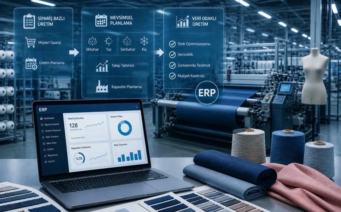 Tekstil sektöründe erp kullanımı
