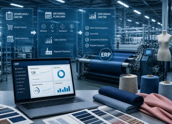 Tekstil sektöründe erp kullanımı